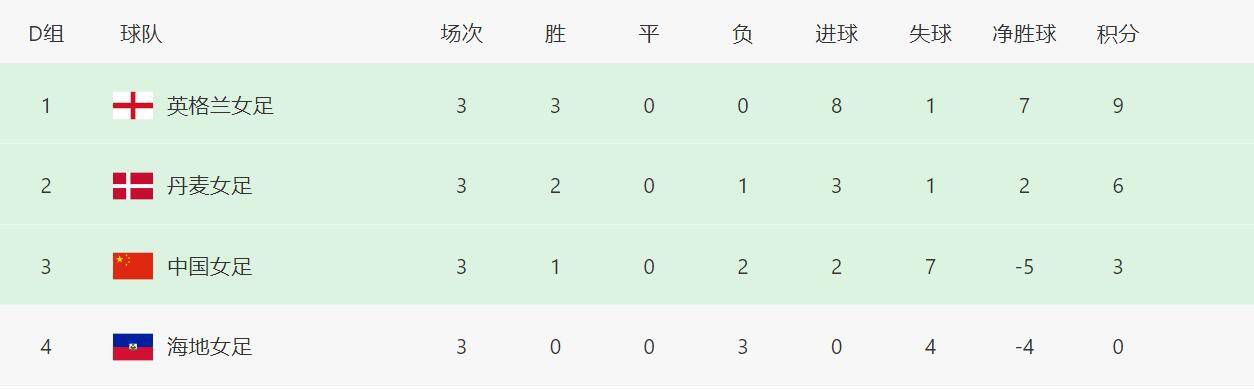 樱花免费视频